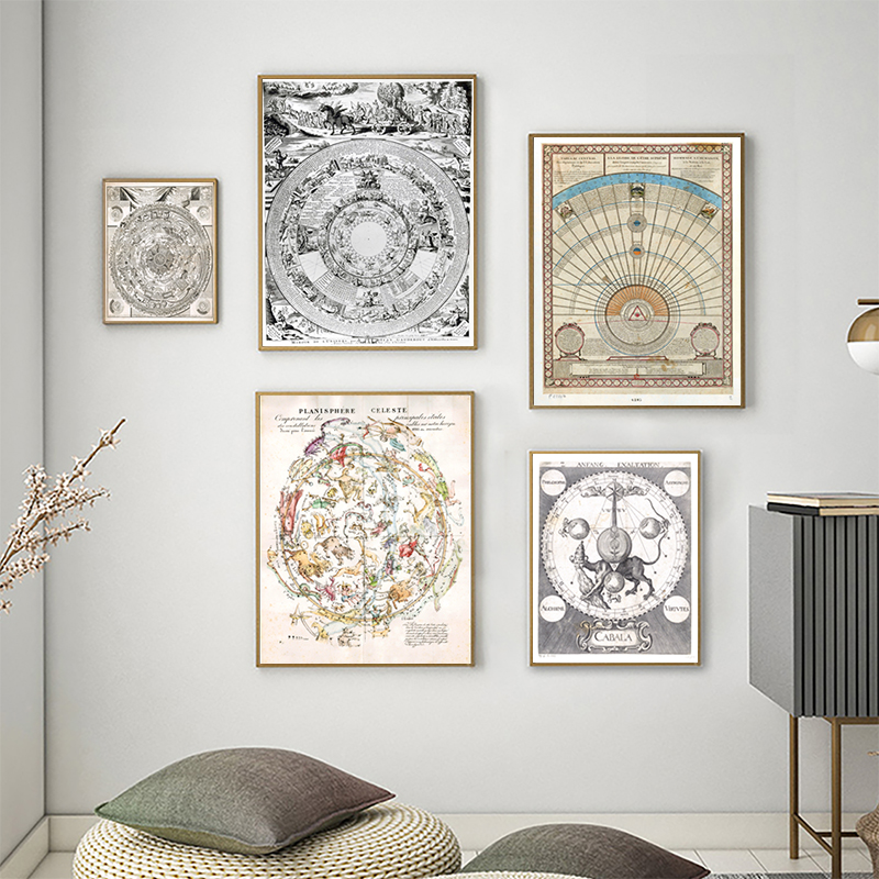 Vintage Chiêm Tinh Sao Bảng Xế - đánh giá và giá Star Map Poster