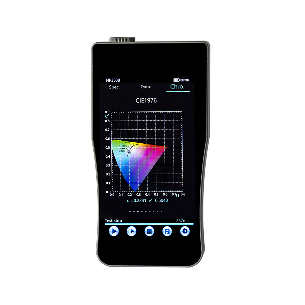 HP350B Handheld Blue Light Spe - đánh giá và giá Spectroscope Handheld