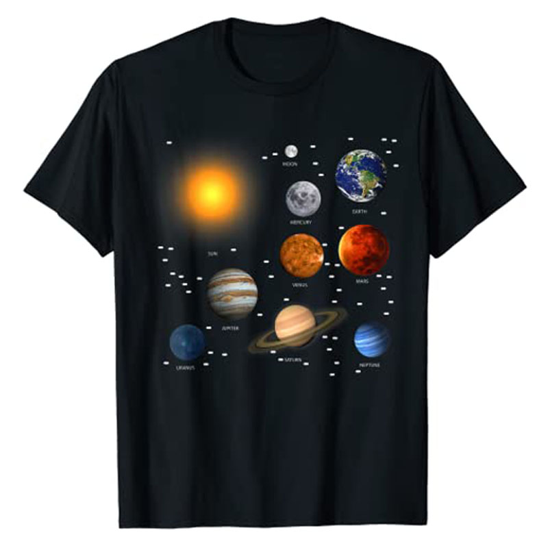 Our Solar System, Science Educ - đánh giá và giá Science And Hobby