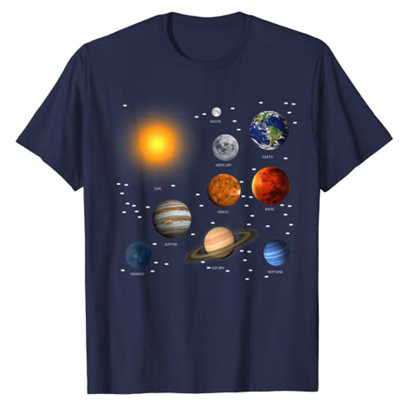 Our Solar System, Science Educ - đánh giá và giá Science And Hobby